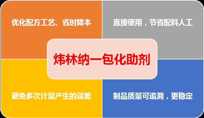 【顺德】生产PVC注塑发泡粒子选ky体育官方网站一包化助剂,技术值得信赖 【顺德】生产PVC注塑发泡粒子选ky体育官方网站一包化助剂,技术值得信赖